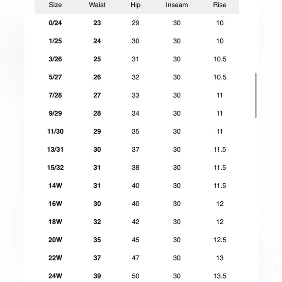 NWT Judy Blue PLUS + REG Size Medium Wash High Rise Wide Leg Jeans - Picture 16 of 16